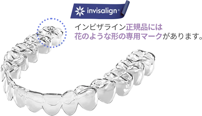 マウスピース型矯正装置（インビザライン）